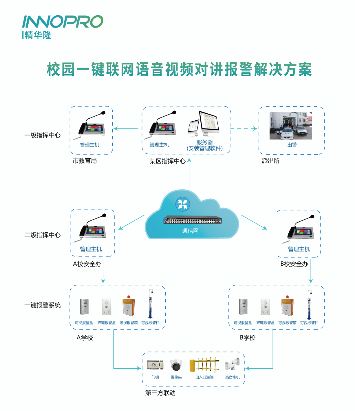 image/20200416/6ccb4afb3ab900014f6df39723107e06.png image/20200416/6ccb4afb3ab900014f6df39723107e06.png