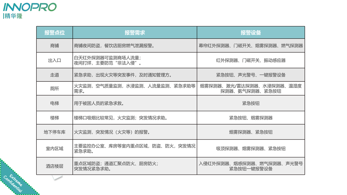 image/20200416/fd583fd44a10ee80330ec733f8b0d5aa.png image/20200416/fd583fd44a10ee80330ec733f8b0d5aa.png