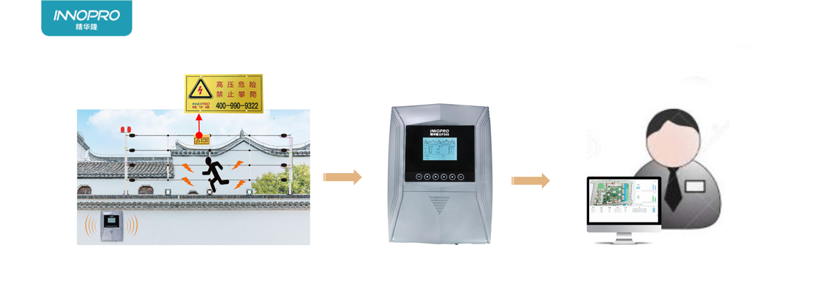 電子圍欄--13.png 電子圍欄--13.png