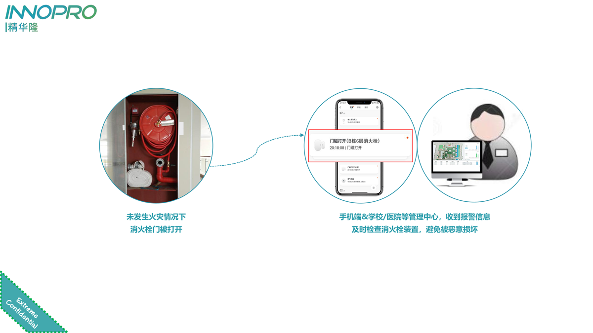 門磁消防栓.png 門磁消防栓.png