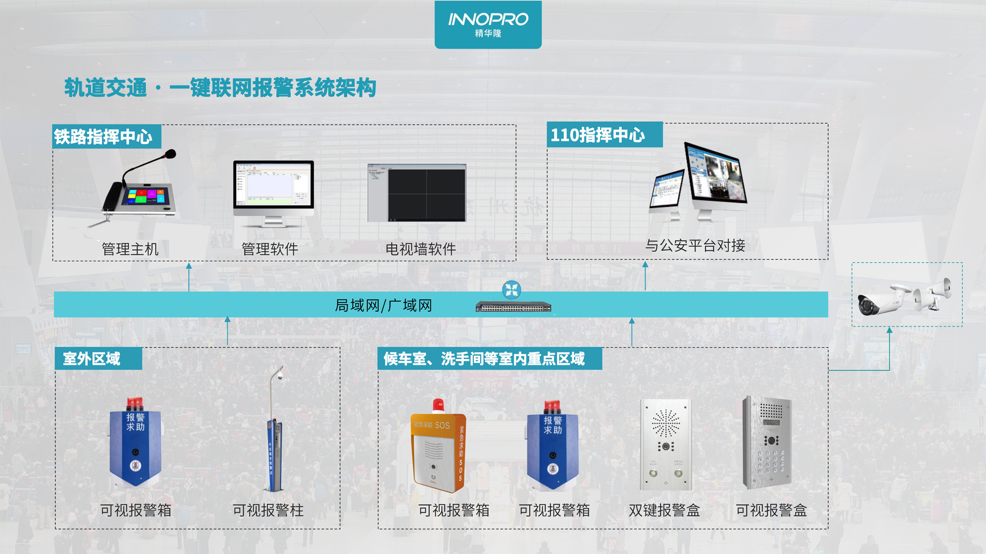 一鍵報警軌道交通.png 一鍵報警軌道交通.png