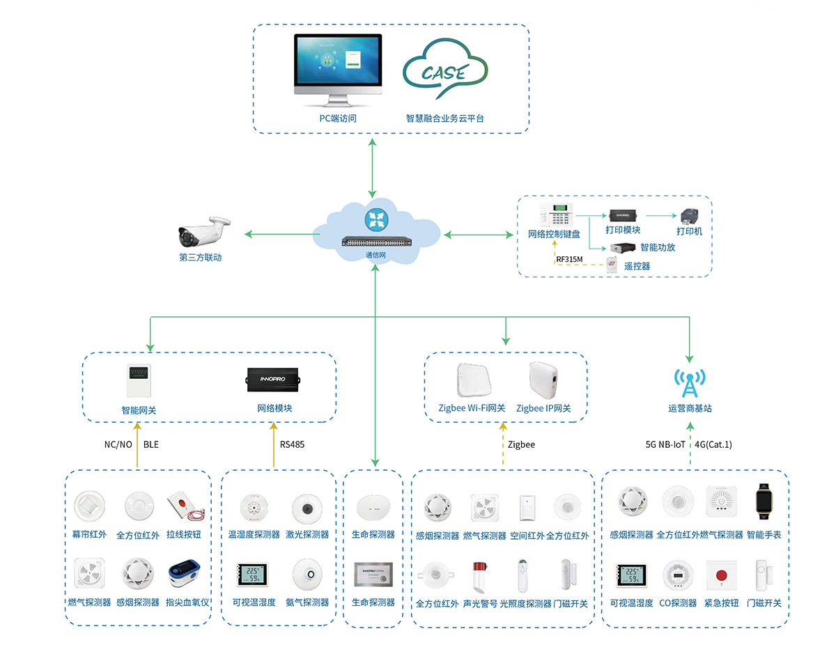 CASE養老.jpg CASE養老.jpg