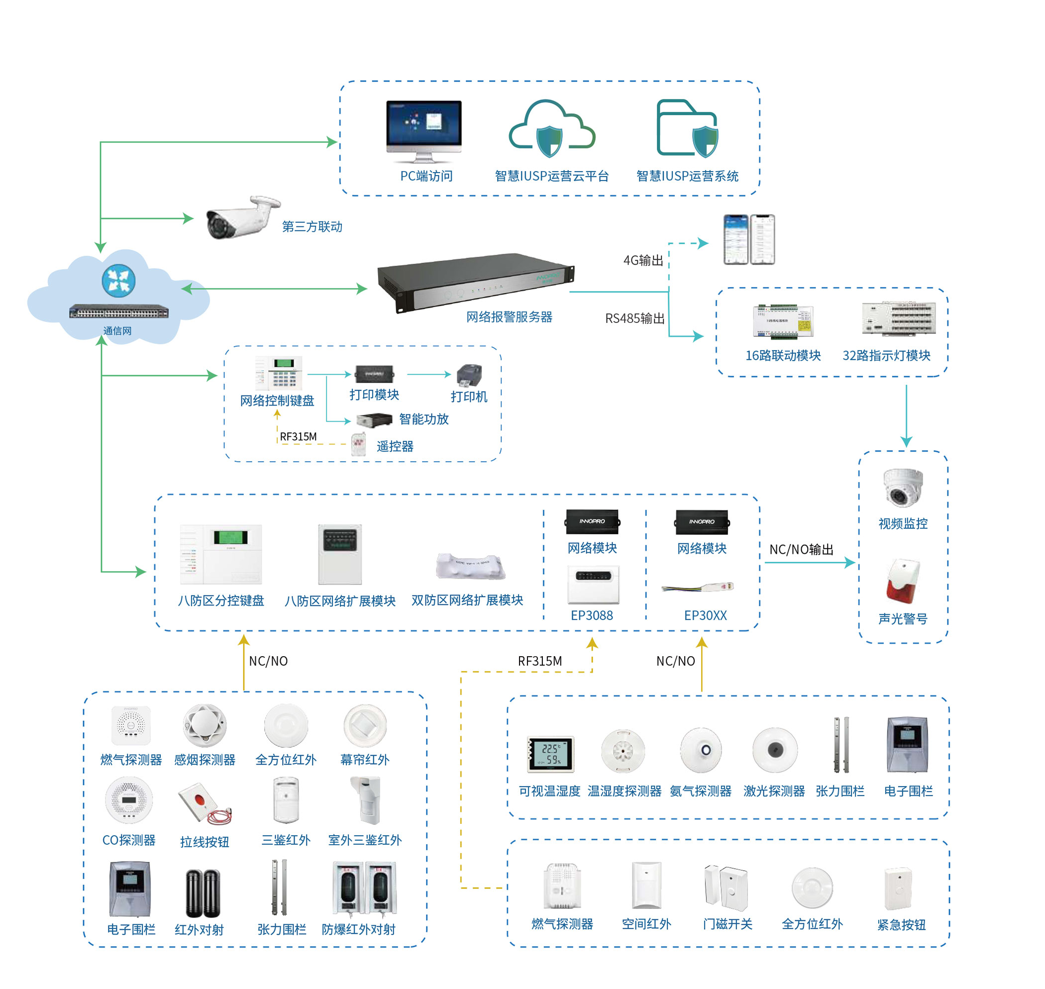 EP8100圖譜圖.jpg EP8100圖譜圖.jpg