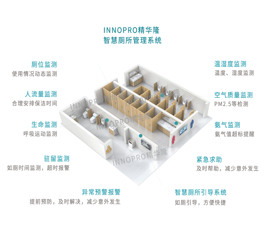 智慧廁所.png